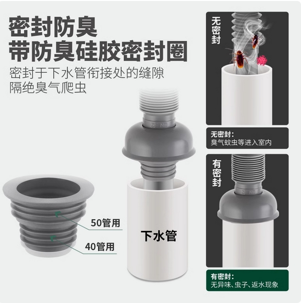 厨房洗菜盆下水管单槽洗碗池水槽不锈钢下水器配件防臭排水管套装